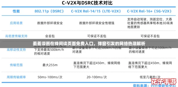 羞羞漫画在线阅读页面免费入口，弹窗引发的网络热潮解析