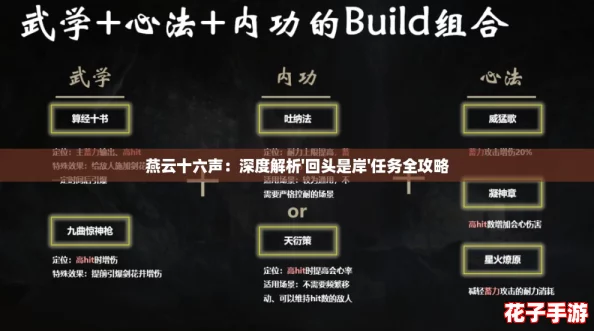 燕云十六声：深度解析'回头是岸'任务全攻略