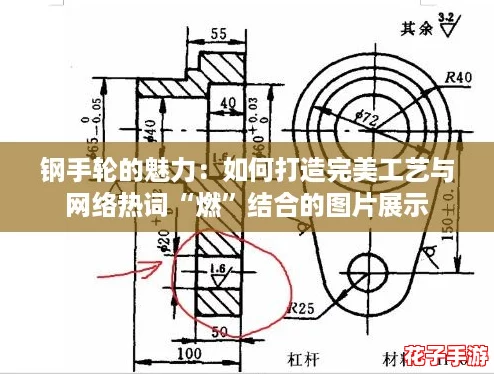 钢手轮的魅力：如何打造完美工艺与网络热词“燃”结合的图片展示