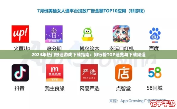 2024年热门极速游戏下载指南：排行榜TOP速览与下载渠道