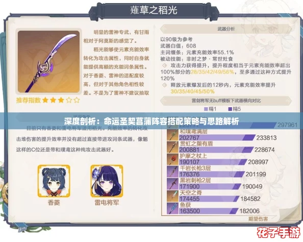 深度剖析：命运圣契菖蒲阵容搭配策略与思路解析