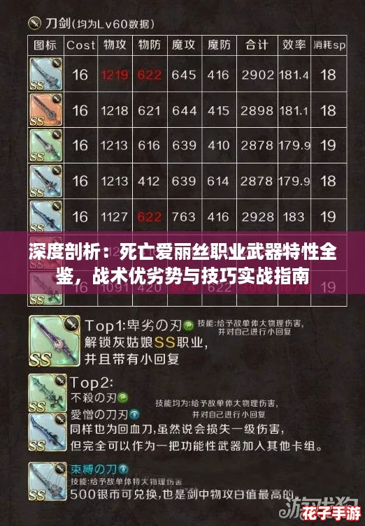 深度剖析：死亡爱丽丝职业武器特性全鉴，战术优劣势与技巧实战指南