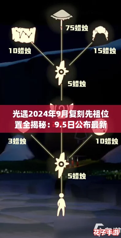 光遇2024年9月复刻先祖位置全揭秘：9.5日公布最新地点攻略