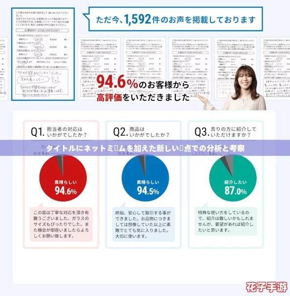 タイトルにネットミームを加えた新しい視点での分析と考察