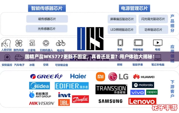 国精产品WK5777更新不固定，真香还是雷？用户体验大揭秘！