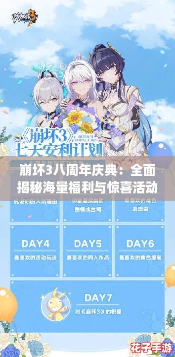 崩坏3八周年庆典：全面揭秘海量福利与惊喜活动预告