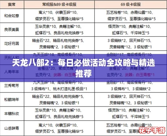 天龙八部2:每日必做活动全攻略与精选推荐 天龙八部2:每日必做活动全攻略与精选推荐