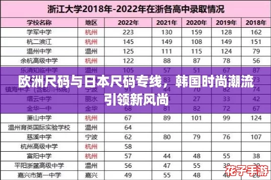 欧洲尺码与日本尺码专线，韩国时尚潮流引领新风尚