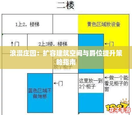 浪漫庄园：扩容建筑空间与爵位提升策略指南
