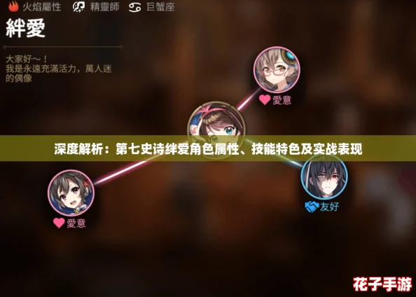 深度解析：第七史诗绊爱角色属性、技能特色及实战表现