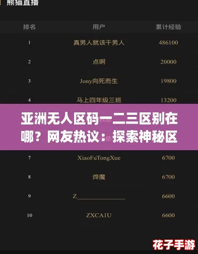 亚洲无人区码一二三区别在哪？网友热议：探索神秘区域的独特魅力与挑战！