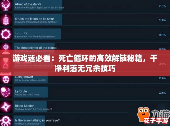 游戏迷必看:死亡循环的高效解锁秘籍,干净利落无冗余技巧 游戏迷必看:死亡循环的高效解锁秘籍,干净利落无冗余技巧