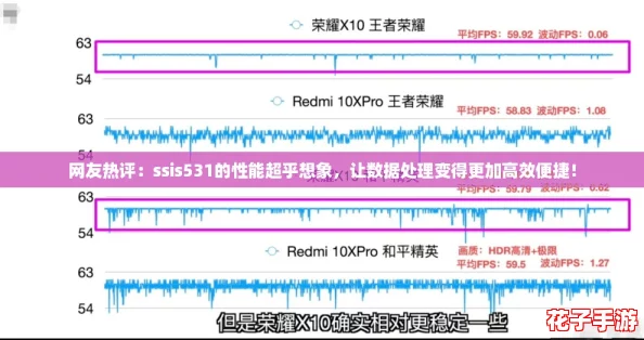 网友热评：ssis531的性能超乎想象，让数据处理变得更加高效便捷！