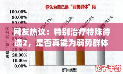 网友热议：特别治疗特殊待遇2，是否真能为弱势群体带来公平机会？