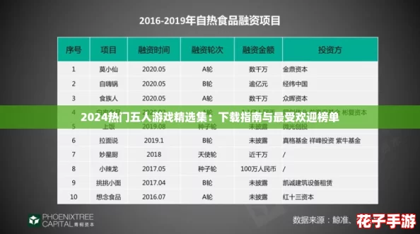 2024热门五人游戏精选集：下载指南与最受欢迎榜单