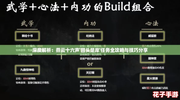 深度解析：燕云十六声'回头是岸'任务全攻略与技巧分享