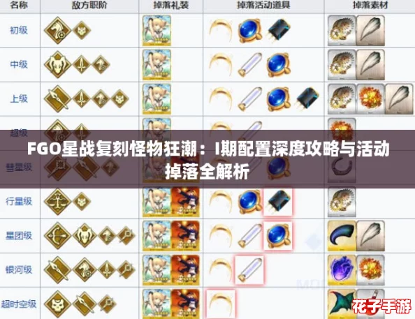 FGO星战复刻怪物狂潮：I期配置深度攻略与活动掉落全解析