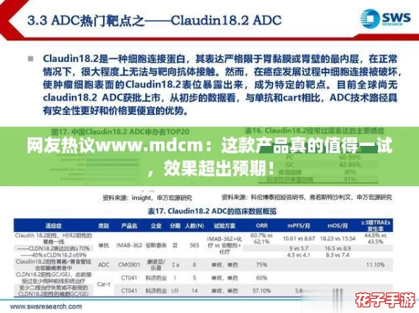网友热议www.mdcm：这款产品真的值得一试，效果超出预期！