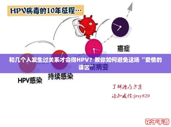 和几个人发生过关系才会得HPV？教你如何避免这场“爱情的误区”