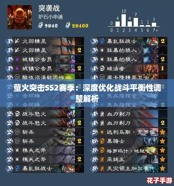 萤火突击SS2赛季：深度优化战斗平衡性调整解析