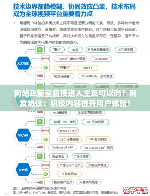 网站正能量直接进入主页可以吗？网友热议：积极内容提升用户体验！