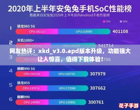 网友热评：xkd_v3.0.apd版本升级，功能强大让人惊喜，值得下载体验！