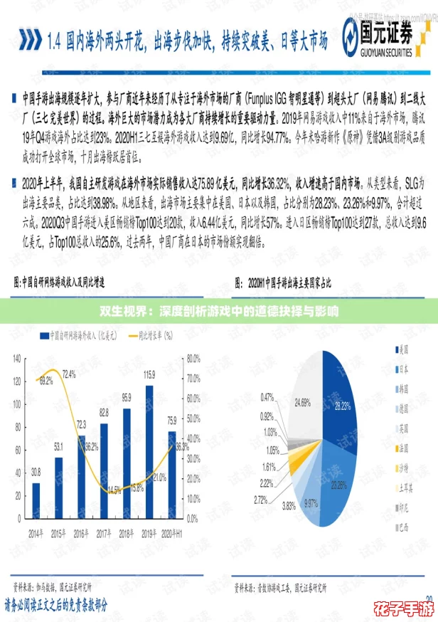 双生视界：深度剖析游戏中的道德抉择与影响