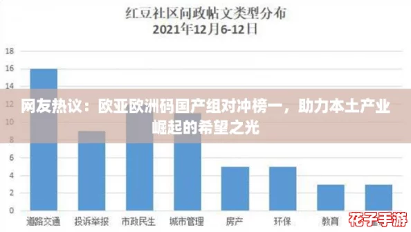 网友热议：欧亚欧洲码国产组对冲榜一，助力本土产业崛起的希望之光
