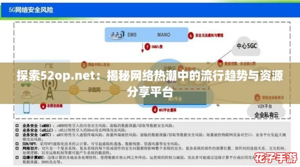 探索52op.net：揭秘网络热潮中的流行趋势与资源分享平台