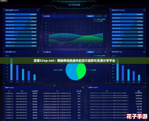 探索52op.net:揭秘网络热潮中的流行趋势与资源分享平台 探索52op.net:揭秘网络热潮中的流行趋势与资源分享平台