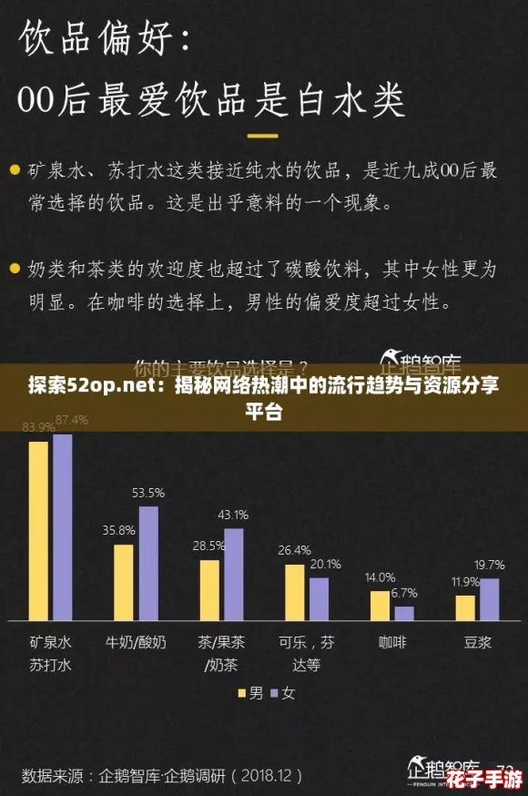 探索52op.net:揭秘网络热潮中的流行趋势与资源分享平台 探索52op.net:揭秘网络热潮中的流行趋势与资源分享平台
