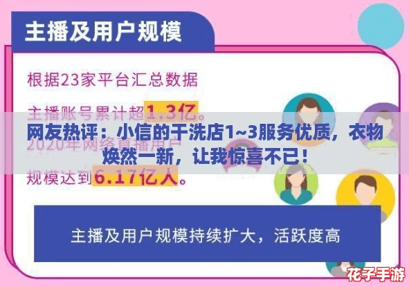 网友热评:小信的干洗店1~3服务优质,衣物焕然一新,让我惊喜不已! 网友热评:小信的干洗店1~3服务优质,衣物焕然一新,让我惊喜不已!