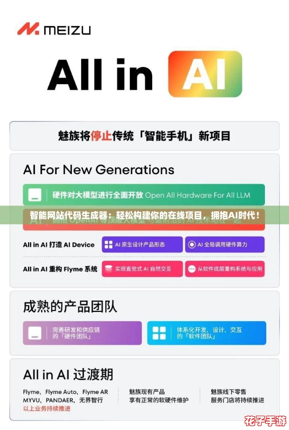 智能网站代码生成器:轻松构建你的在线项目,拥抱AI时代! 智能网站代码生成器:轻松构建你的在线项目,拥抱AI时代!