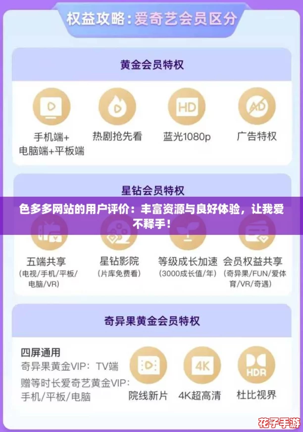 色多多网站的用户评价：丰富资源与良好体验，让我爱不释手！