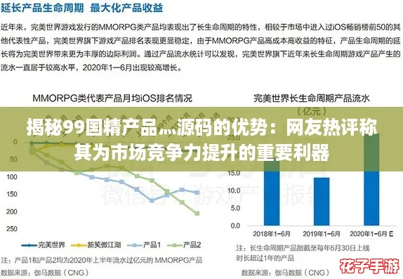 揭秘99国精产品灬源码的优势：网友热评称其为市场竞争力提升的重要利器