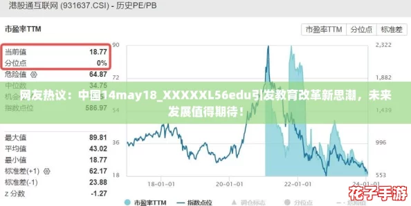 网友热议:中国14may18_XXXXXL56edu引发教育改革新思潮,未来发展值得期待! 网友热议:中国14may18_XXXXXL56edu引发教育改革新思潮,未来发展值得期待!