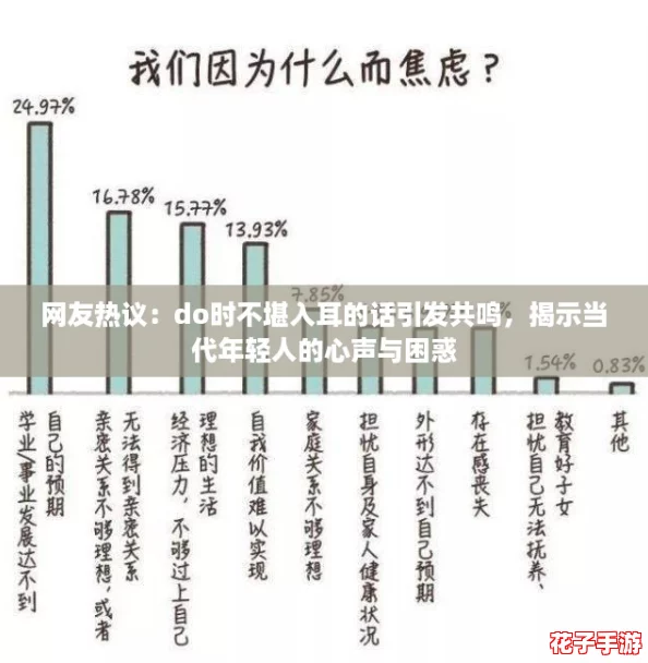 网友热议：do时不堪入耳的话引发共鸣，揭示当代年轻人的心声与困惑