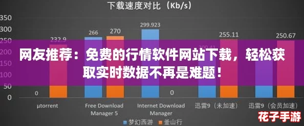 网友推荐:免费的行情软件网站下载,轻松获取实时数据不再是难题! 网友推荐:免费的行情软件网站下载,轻松获取实时数据不再是难题!