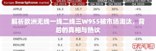 解析欧洲无线一线二线三W955被市场淘汰，背后的真相与热议