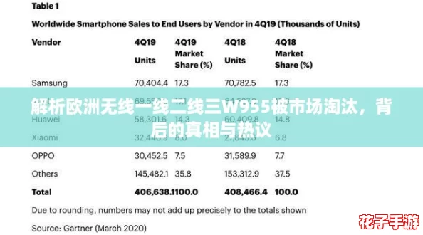 解析欧洲无线一线二线三W955被市场淘汰,背后的真相与热议 解析欧洲无线一线二线三W955被市场淘汰,背后的真相与热议