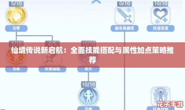 仙境传说新启航：全面技能搭配与属性加点策略推荐