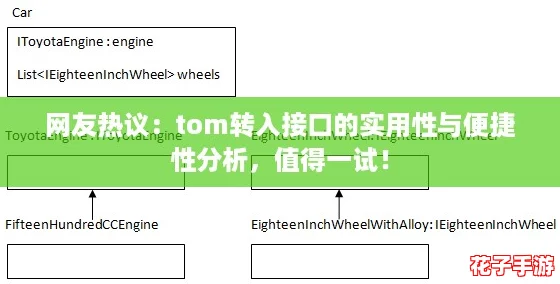 网友热议:tom转入接口的实用性与便捷性分析,值得一试! 网友热议:tom转入接口的实用性与便捷性分析,值得一试!