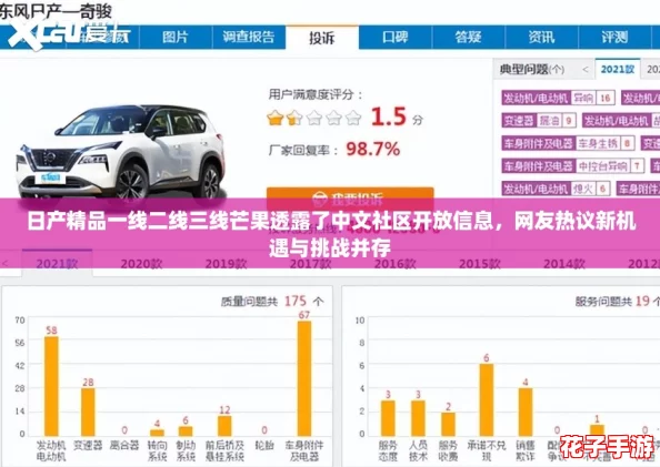 日产精品一线二线三线芒果透露了中文社区开放信息，网友热议新机遇与挑战并存