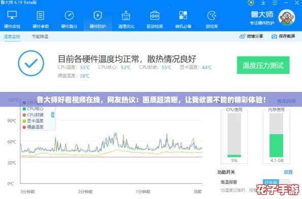 鲁大师好看视频在线，网友热议：画质超清晰，让我欲罢不能的精彩体验！