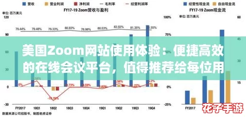 美国Zoom网站使用体验:便捷高效的在线会议平台,值得推荐给每位用户! 美国Zoom网站使用体验:便捷高效的在线会议平台,值得推荐给每位用户!