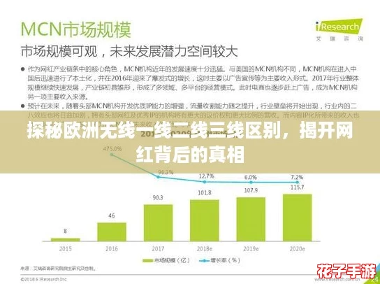 探秘欧洲无线一线二线三线区别,揭开网红背后的真相 探秘欧洲无线一线二线三线区别,揭开网红背后的真相