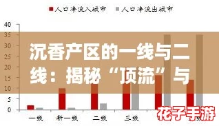 沉香产区的一线与二线：揭秘“顶流”与“潜力股”的市场格局