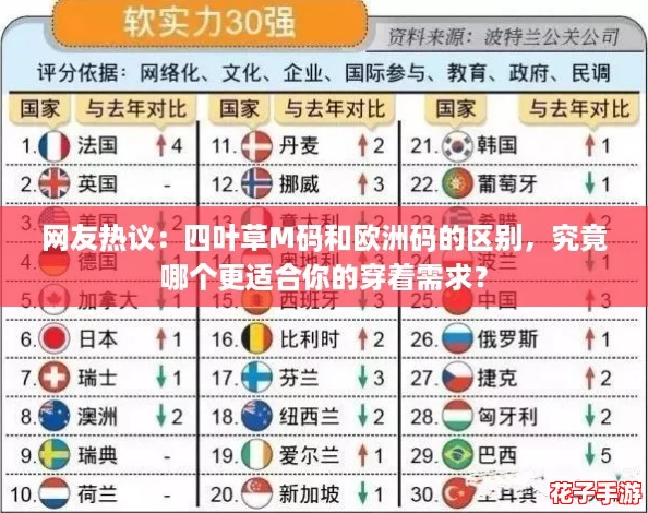 网友热议：四叶草M码和欧洲码的区别，究竟哪个更适合你的穿着需求？