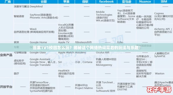 答案1V1校园怎么玩？揭秘这个网络热词背后的玩法与乐趣！