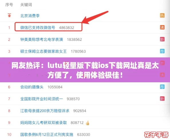 网友热评:lutu轻量版下载ios下载网址真是太方便了,使用体验极佳! 网友热评:lutu轻量版下载ios下载网址真是太方便了,使用体验极佳!
